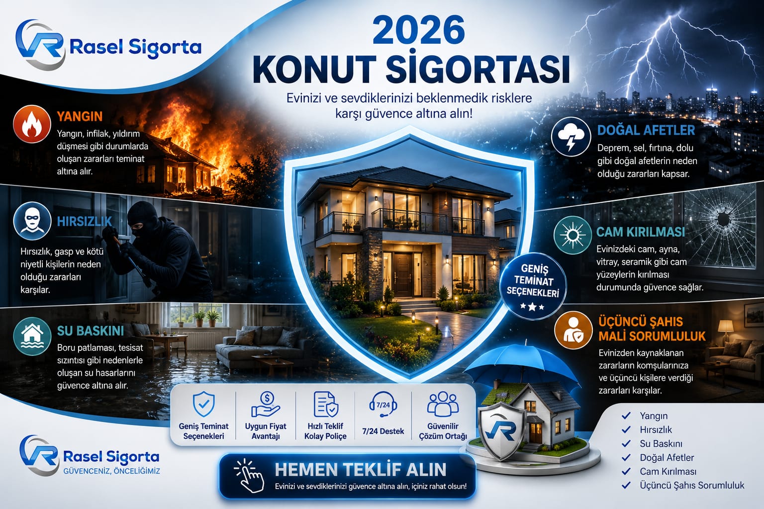 2026 Konut Sigortası Nedir? Kapsamı, Teminatları ve Fiyatları